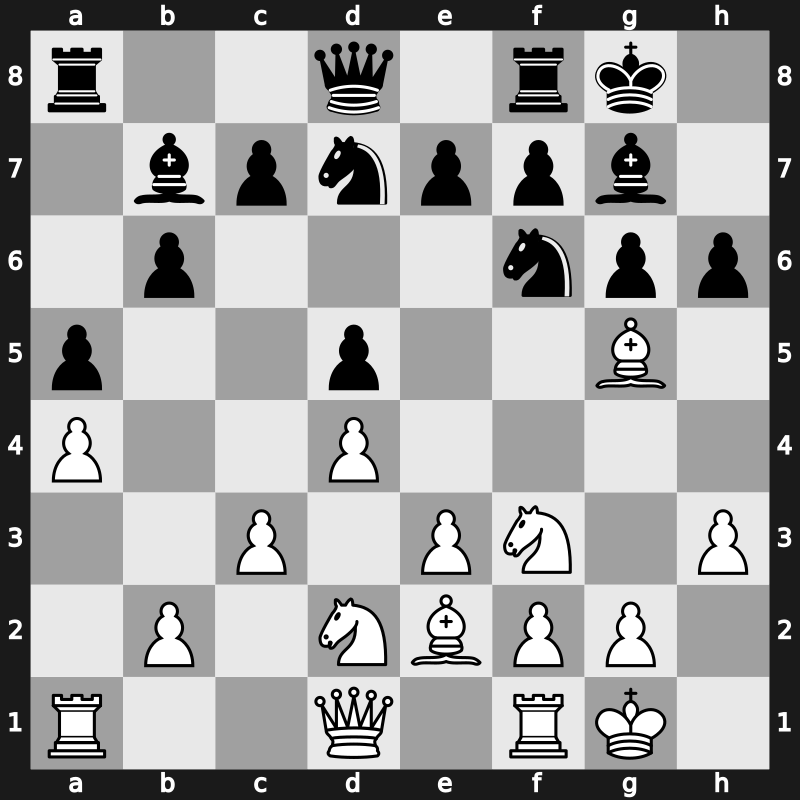 World Blitz 2009 – Round 25 – Kramnik, Vladimir – 1/2-1/2 – Polgar, Judit – G256