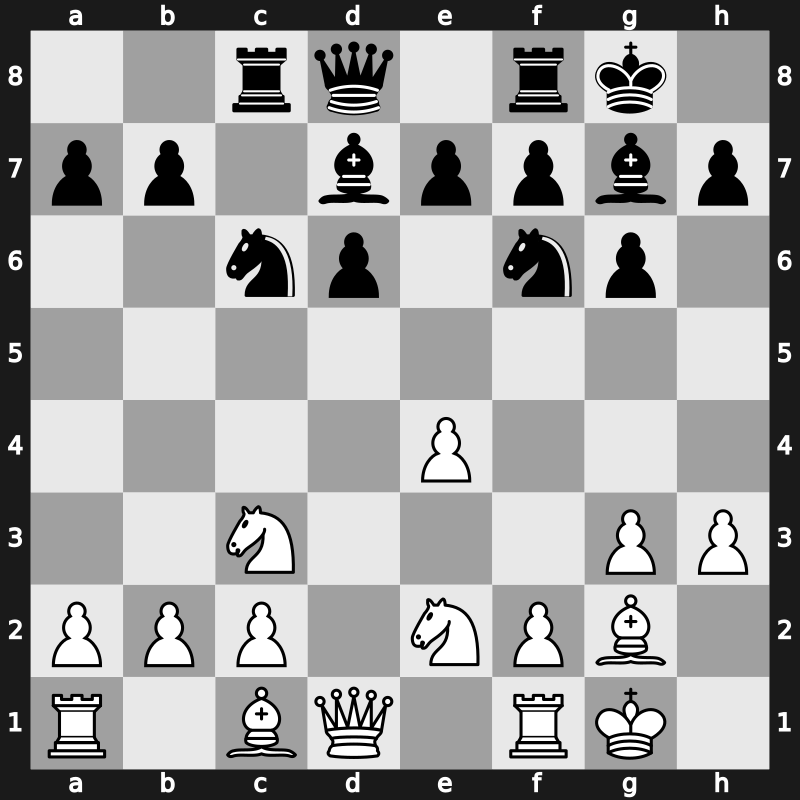 World Blitz 2009 – Round 26 – Polgar, Judit – 1/2-1/2 – Gashimov, Vugar – G268