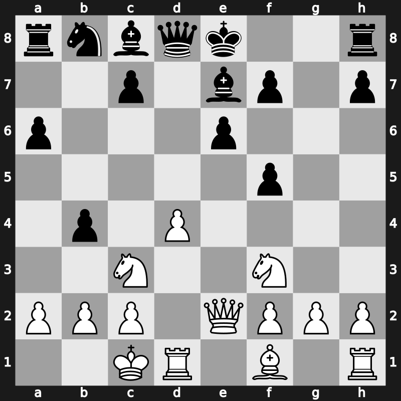 World Blitz 2009 – Round 26 – Naiditsch, Arkadij – 1-0 – Morozevich, Alexander – G271