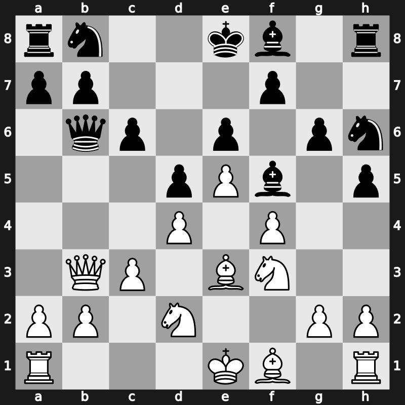 World Blitz 2009 – Round 27 – Ivanchuk, Vasyl – 0-1 – Leko, Peter – G279