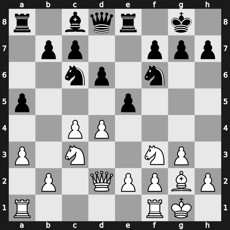 World Blitz 2009 – Round 28 – Karpov, Anatoly – 1/2-1/2 – Grischuk, Alexander – G282