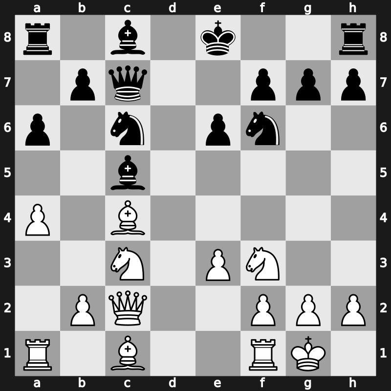 World Blitz 2009 – Round 28 – Aronian, Levon – 0-1 – Kosteniuk, Alexandra – G283