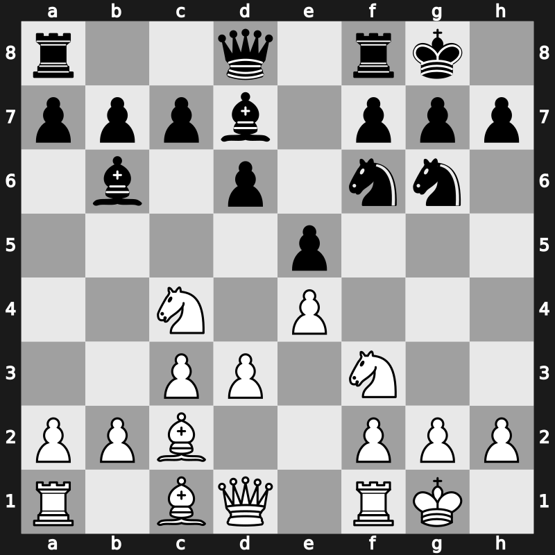 World Blitz 2009 – Round 28 – Dominguez Perez, Leinier – 1-0 – Tkachiev, Vladislav – G290