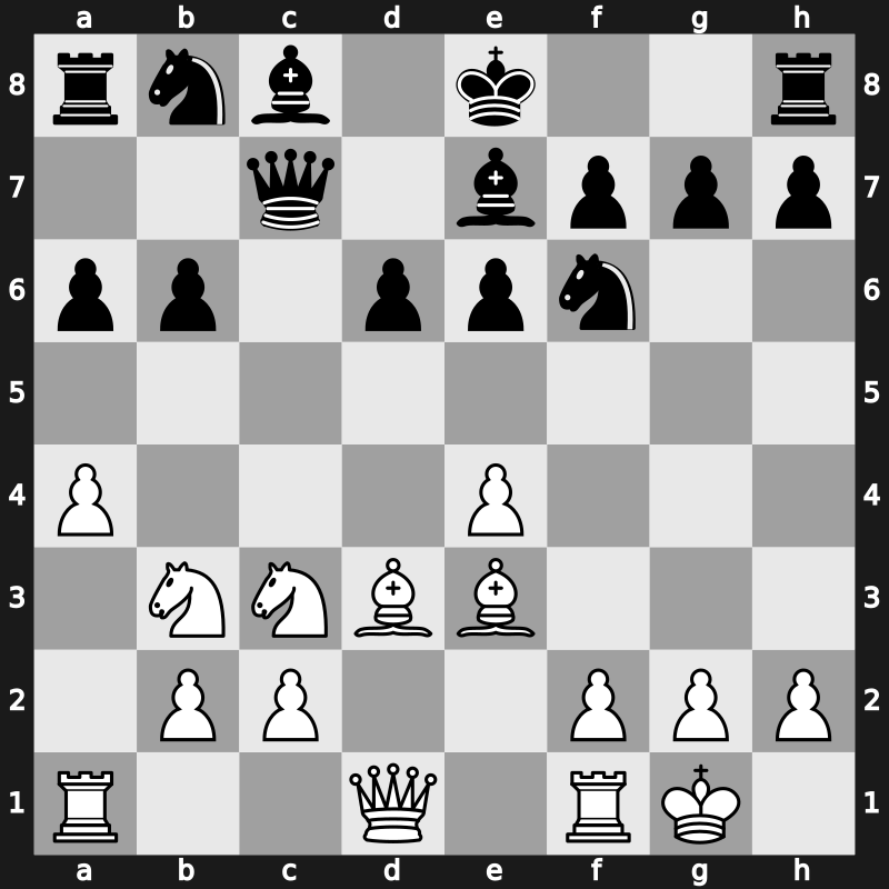 World Blitz 2009 – Round 31 – Kosteniuk, Alexandra – 0-1 – Ivanchuk, Vasyl – G322