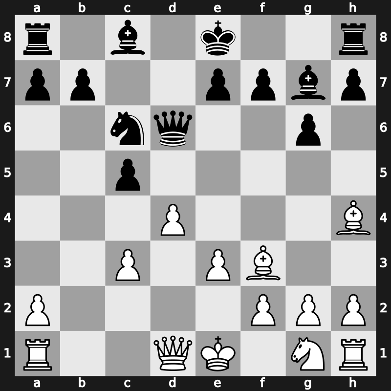 World Blitz 2009 – Round 34 – Aronian, Levon – 1-0 – Mamedyarov, Shakhriyar – G350