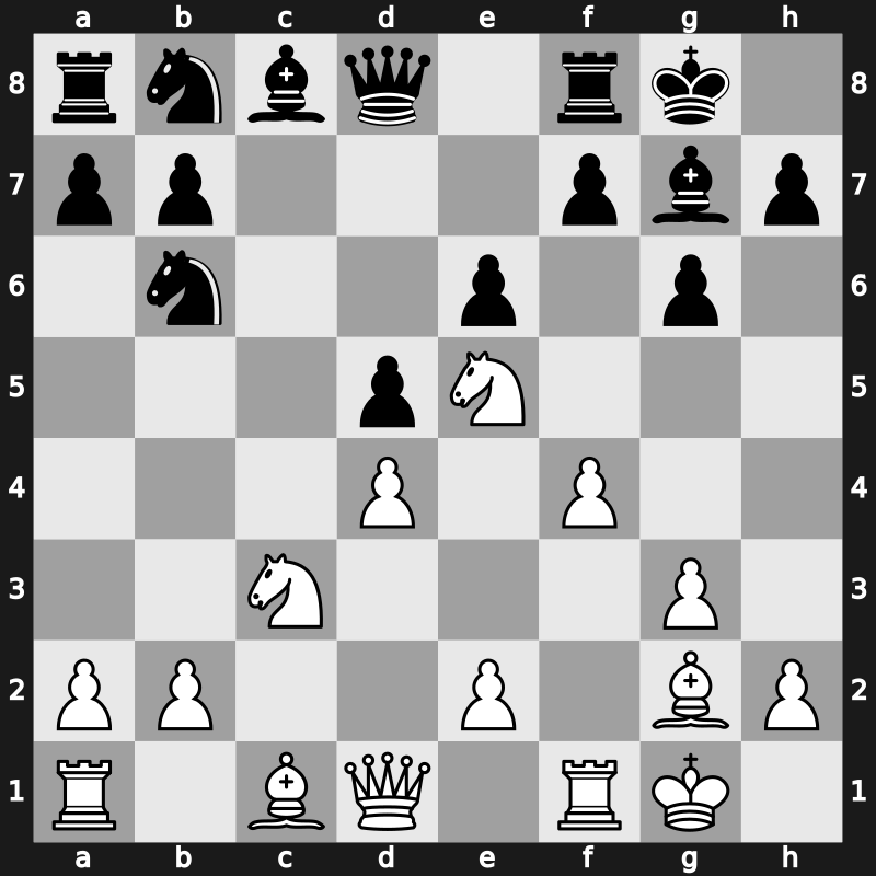 World Blitz 2009 – Round 35 – Tkachiev, Vladislav – 1/2-1/2 – Aronian, Levon – G361