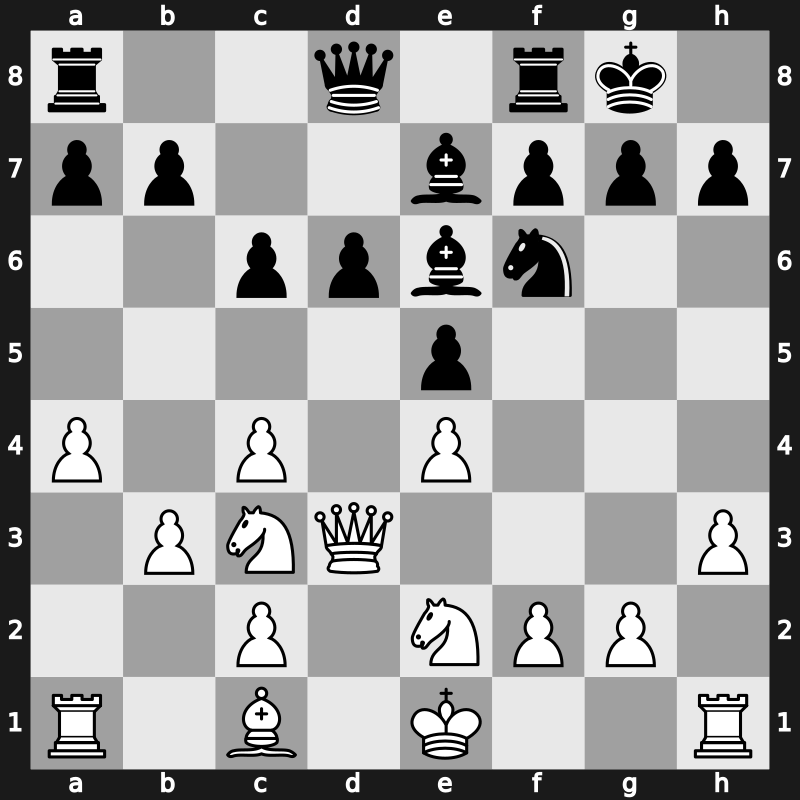 World Blitz 2009 – Round 35 – Mamedyarov, Shakhriyar – 0-1 – Jakovenko, Dmitry – G366