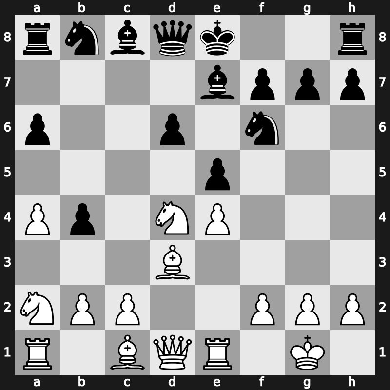 World Blitz 2009 – Round 36 – Gashimov, Vugar – 1-0 – Svidler, Peter – G373