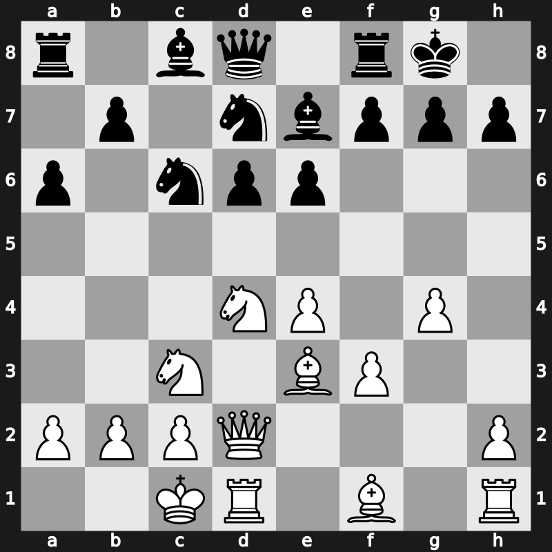 World Blitz 2009 – Round 36 – Ivanchuk, Vasyl – 0-1 – Grischuk, Alexander – G374