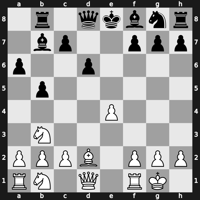 World Blitz 2009 – Round 36 – Leko, Peter – 1/2-1/2 – Mamedyarov, Shakhriyar – G375