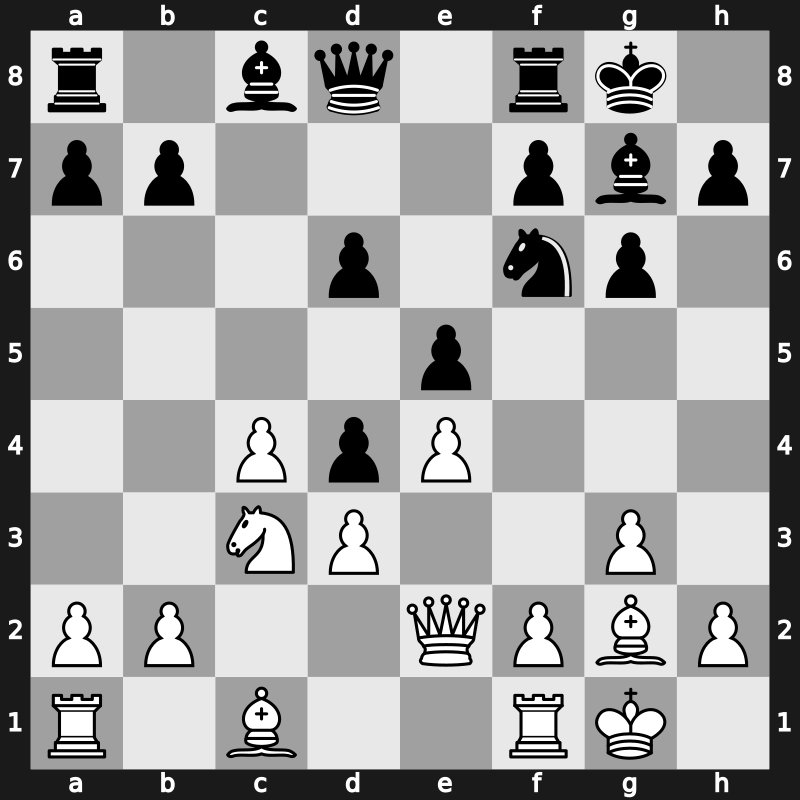 World Blitz 2009 – Round 39 – Mamedyarov, Shakhriyar – 1/2-1/2 – Gashimov, Vugar – G411