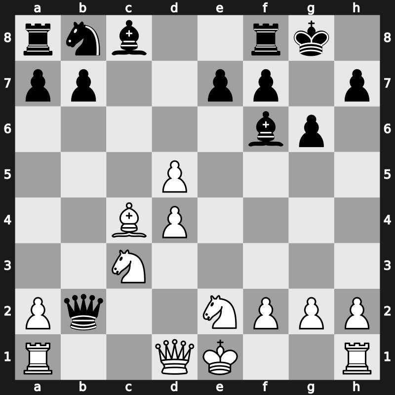World Blitz 2009 – Round 40 – Aronian, Levon – 0-1 – Carlsen, Magnus – G416