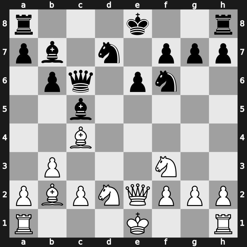 World Blitz Championship 2009 – Round 13 – Svidler, Peter – 0-1 – Ivanchuk, Vasyl – G7