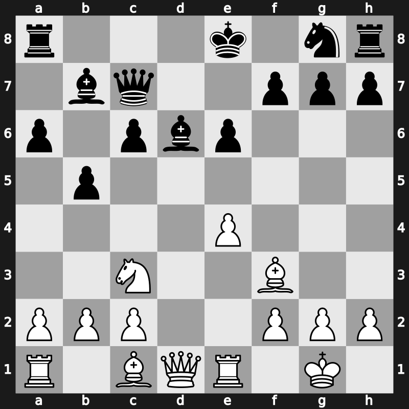 World Blitz Championship 2009 – Round 27 – Kosteniuk, Alexandra – 1-0 – Polgar, Judit – G12