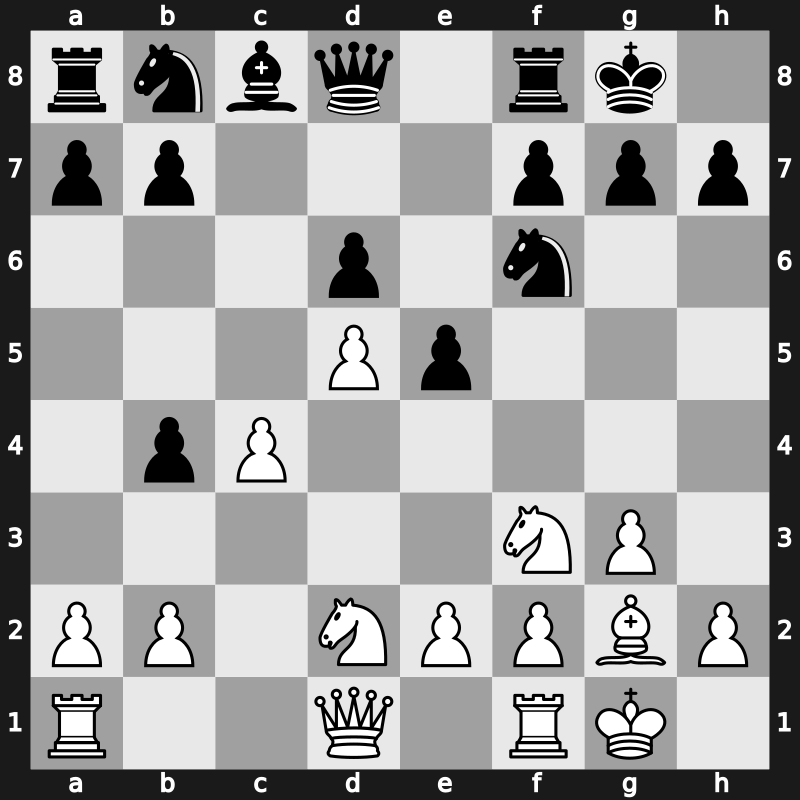 XXVI SuperGM 2009 – Round 1 – Wang, Yue(SH) – 1/2-1/2 – Ivanchuk, Vasyl – G2