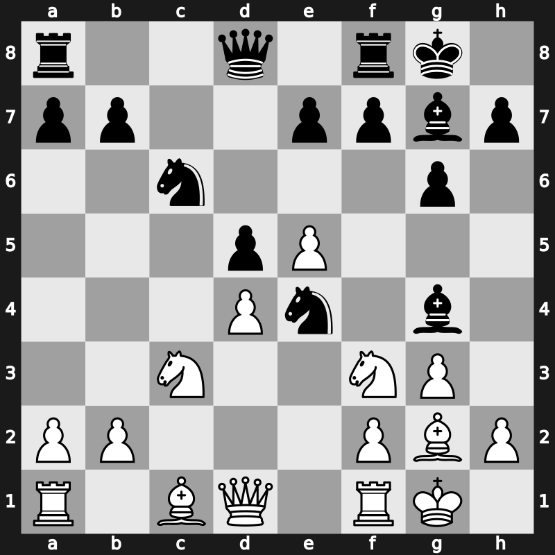 XXVI SuperGM 2009 – Round 3 – Aronian, Levon – 1/2-1/2 – Radjabov, Teimour – G11