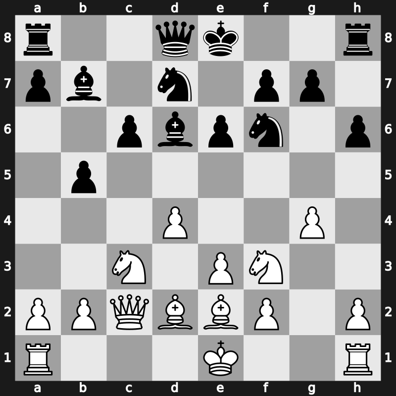 XXVI SuperGM 2009 – Round 8 – Carlsen, Magnus – 0-1 – Aronian, Levon – G30
