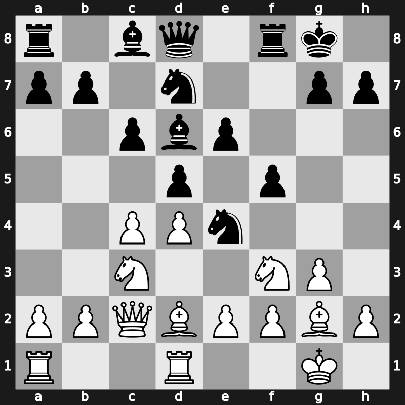 Zuerich Champions rap 2009 – Round 6 – Topalov, Veselin – 1-0 – Ponomariov, Ruslan – G12