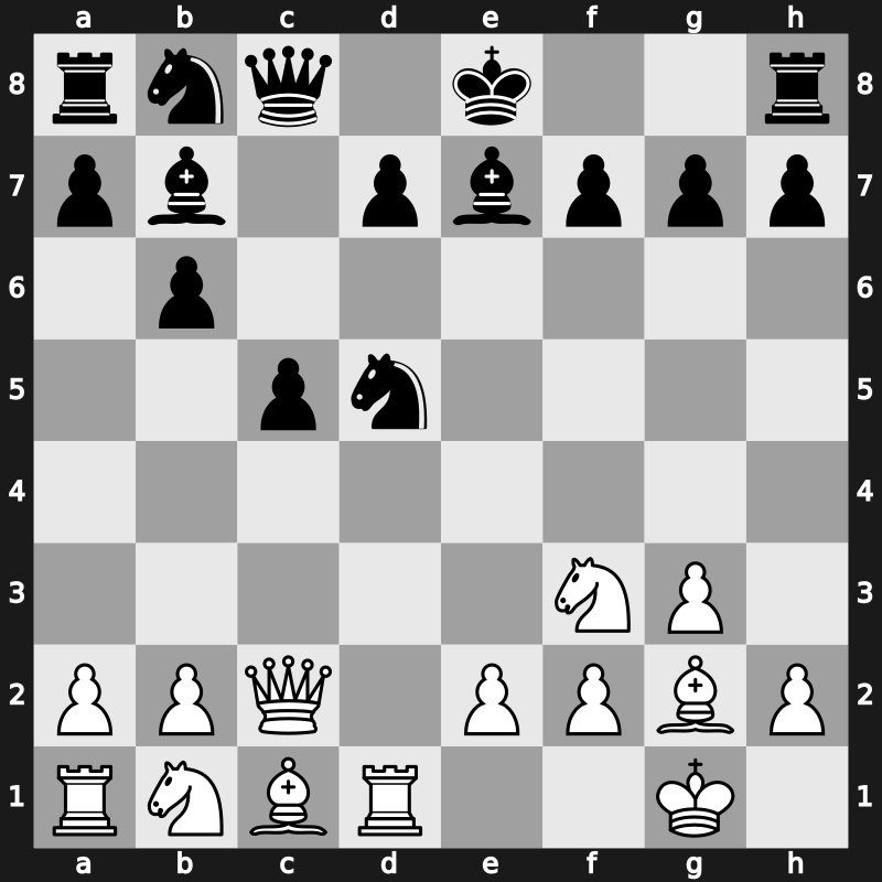 13. GrenkeLeasing Rapid WCh 2008 – Round 4 – Carlsen, Magnus – 1/2-1/2 – Anand, Viswanathan – G5