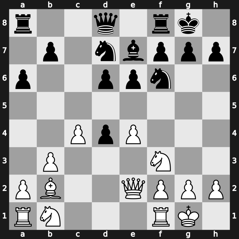 13. GrenkeLeasing Rapid WCh Final 2008 – Round 3 – Anand, Viswanathan – 1/2-1/2 – Carlsen, Magnus – G3