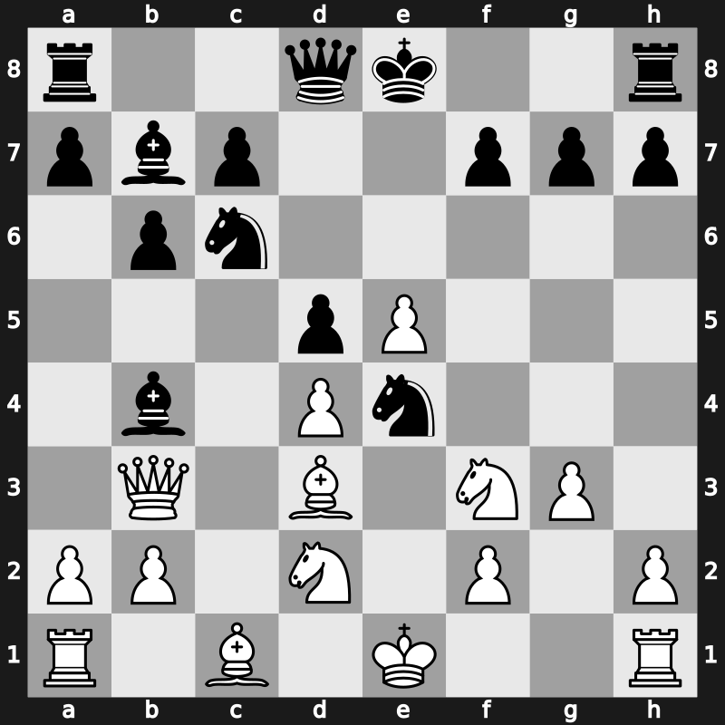 2. FIDE GP 2008 – Round 1 – Navara, David – 1/2-1/2 – Ivanchuk, Vasyl – G4