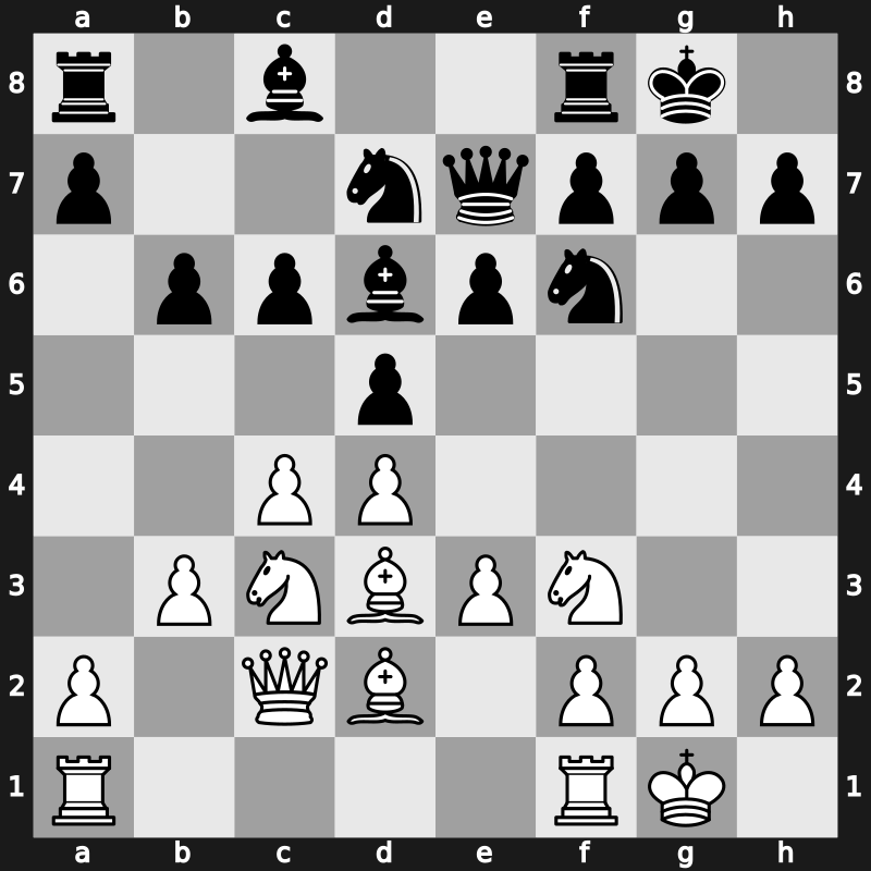 2. FIDE GP 2008 – Round 3 – Wang, Yue(SH) – 1/2-1/2 – Al-Mudahka, Mohd – G15