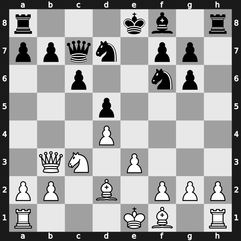2. FIDE GP 2008 – Round 6 – Cheparinov, Ivan – 1-0 – Grischuk, Alexander – G31