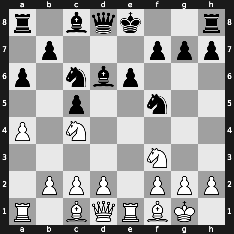 2. FIDE GP 2008 – Round 9 – Al-Mudahka, Mohd – 1/2-1/2 – Jakovenko, Dmitry – G49