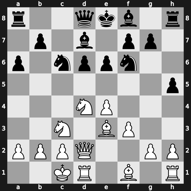 2. FIDE GP 2008 – Round 12 – Cheparinov, Ivan – 1/2-1/2 – Al-Mudahka, Mohd – G67