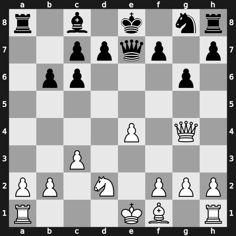 2. FIDE GP 2008 – Round 12 – Radjabov, Teimour – 1/2-1/2 – Aronian, Levon – G68