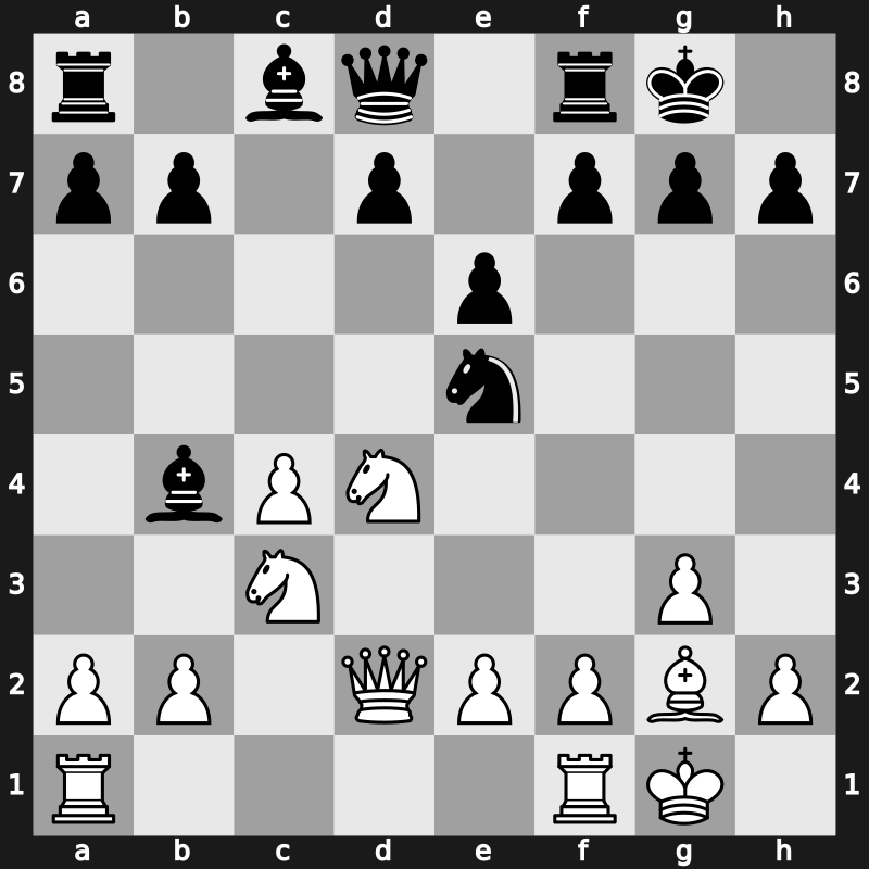 2. FIDE GP 2008 – Round 12 – Grischuk, Alexander – 1/2-1/2 – Ivanchuk, Vasyl – G69
