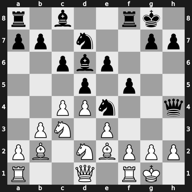 4. M-Tel Masters 2008 – Round 6 – Bu, Xiangzhi – 0-1 – Cheparinov, Ivan – G16