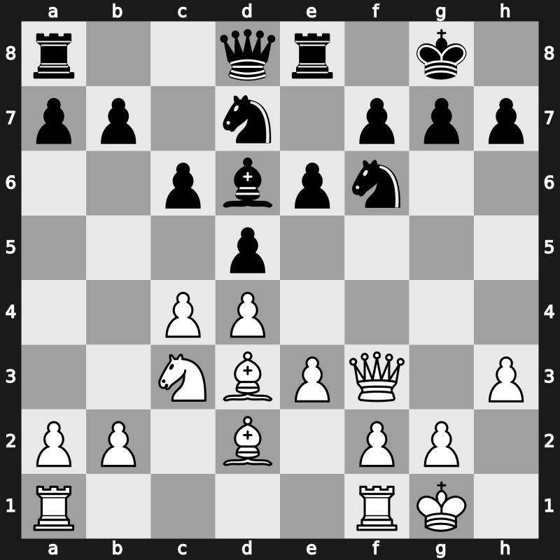 4. M-Tel Masters 2008 – Round 9 – Ivanchuk, Vasyl – 1/2-1/2 – Aronian, Levon – G25