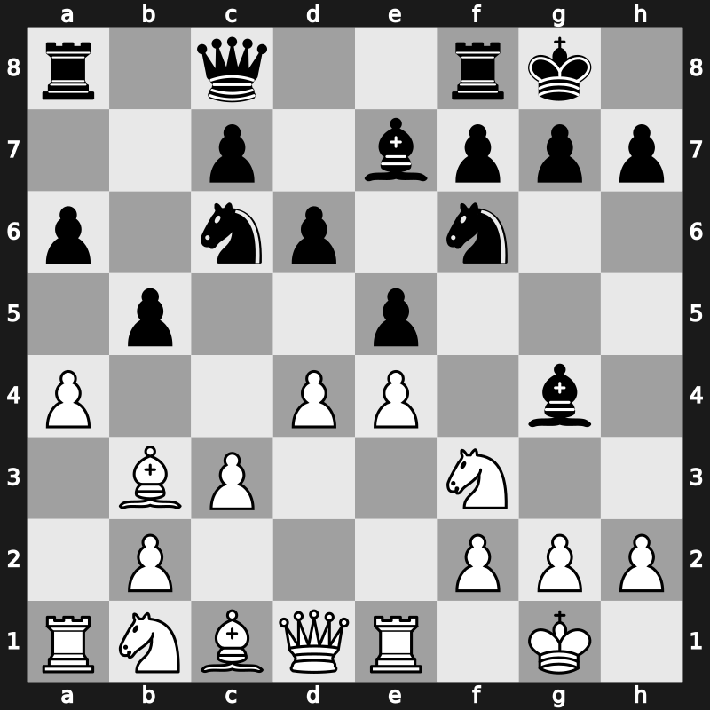 4. World Blitz 2008 – Round 1 – Ivanchuk, Vasyl – 0-1 – Mamedyarov, Shakhriyar – G6