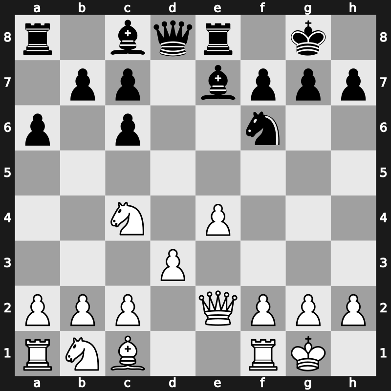 4. World Blitz 2008 – Round 2 – Amin, Bassem – 0-1 – Radjabov, Teimour – G11