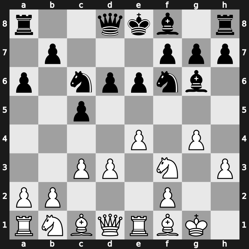 4. World Blitz 2008 – Round 3 – Rublevsky, Sergei – 1/2-1/2 – Ivanchuk, Vasyl – G19