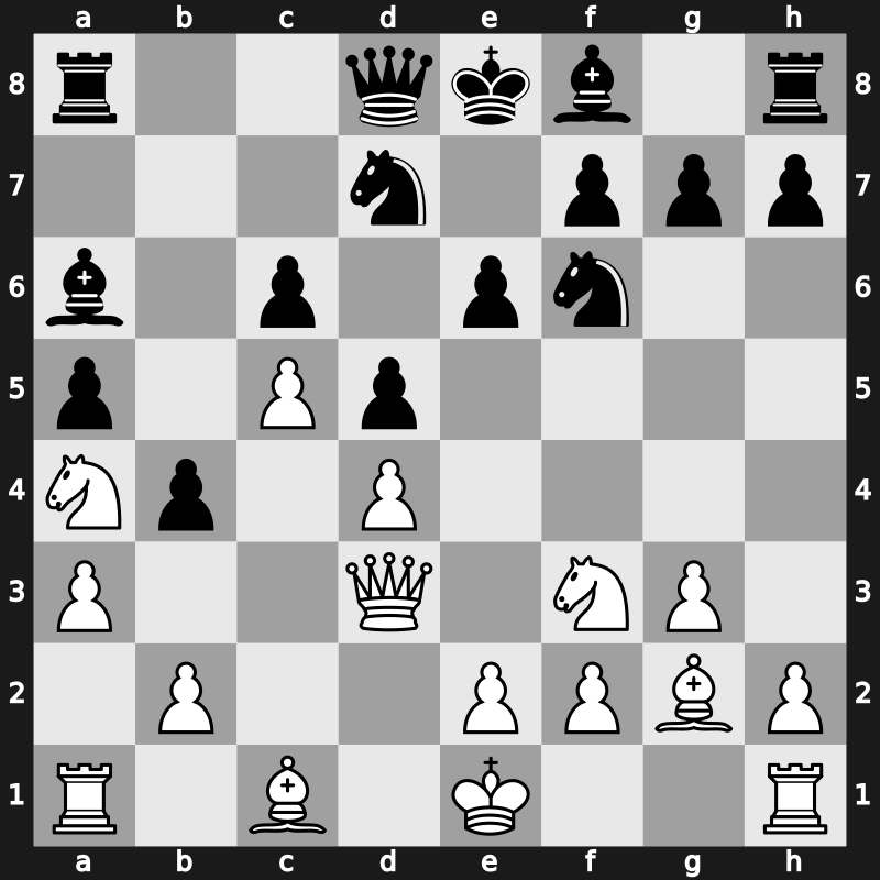 4. World Blitz 2008 – Round 5 – Grischuk, Alexander – 1-0 – Sasikiran, Krishnan – G30