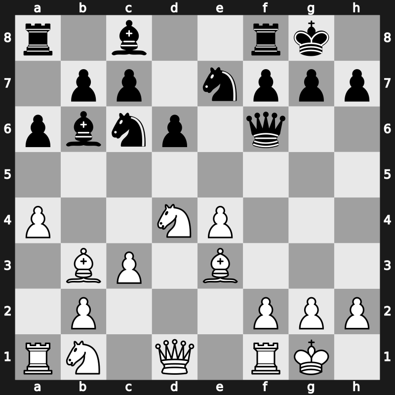 4. World Blitz 2008 – Round 5 – Morozevich, Alexander – 1/2-1/2 – Ivanchuk, Vasyl – G34