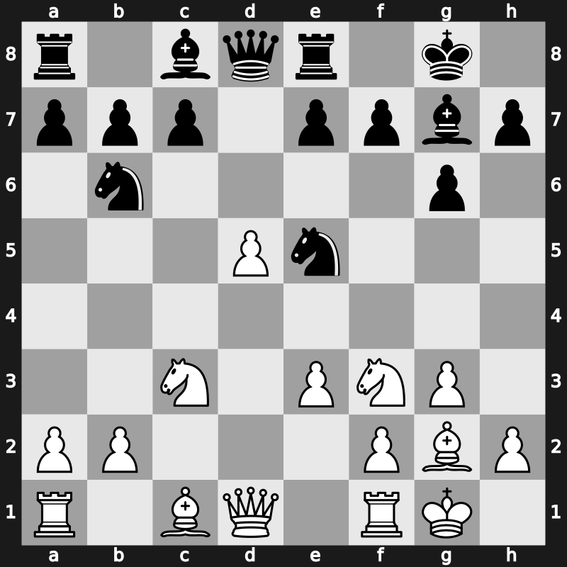 4. World Blitz 2008 – Round 5 – Vaganian, Rafael A – 0-1 – Kazhgaleyev, Murtas – G35