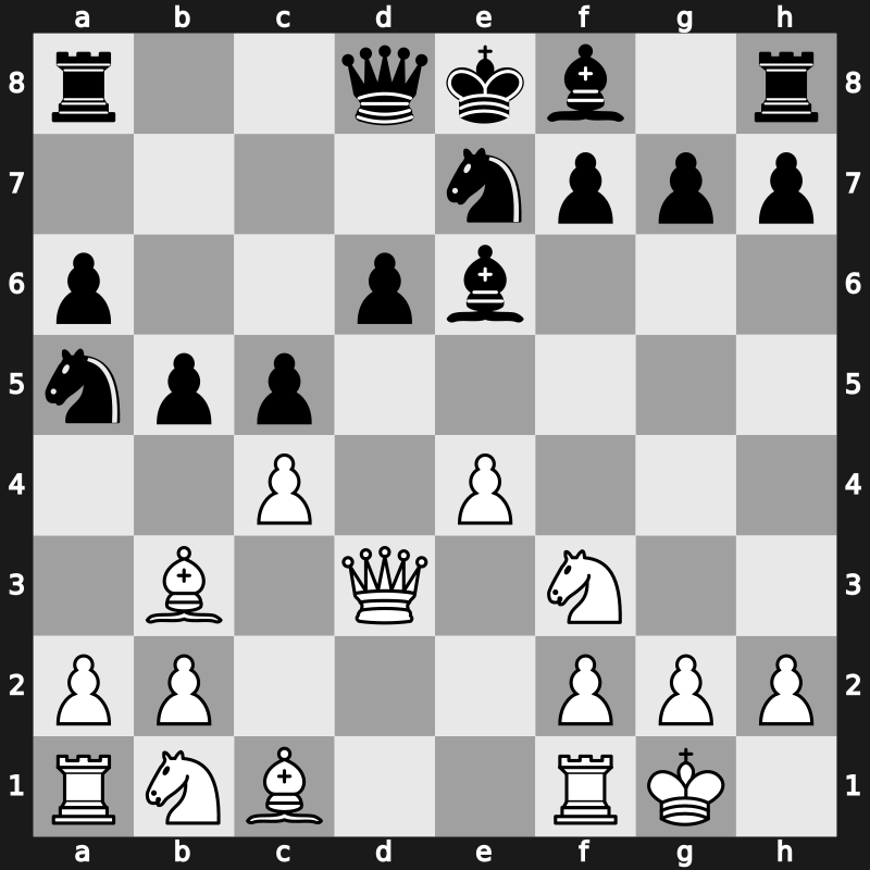4. World Blitz 2008 – Round 6 – Dominguez Perez, Leinier – 1-0 – Morozevich, Alexander – G40