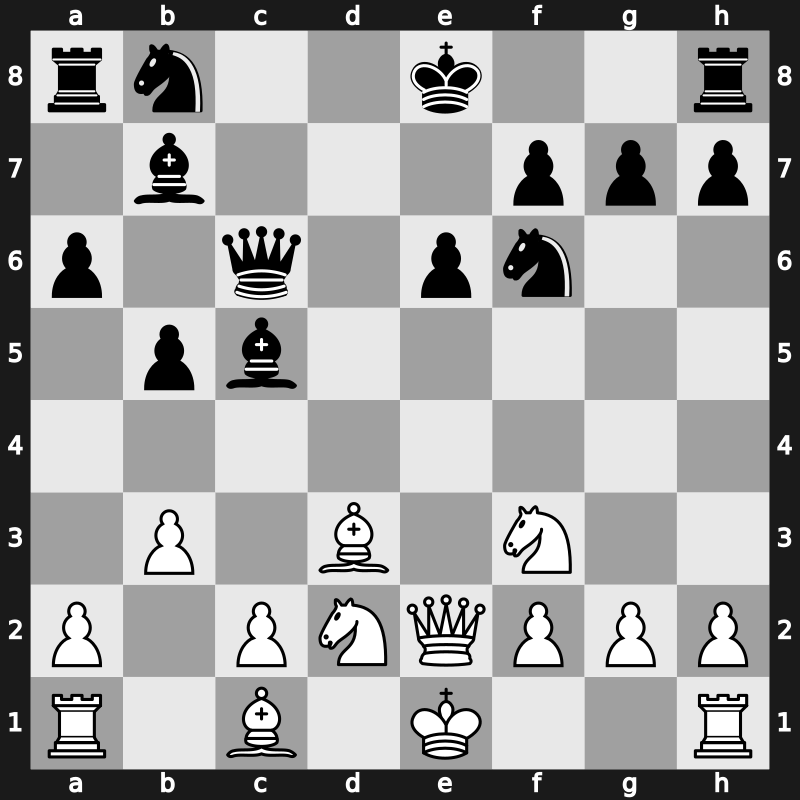 4. World Blitz 2008 – Round 6 – Svidler, Peter – 1/2-1/2 – Grischuk, Alexander – G42