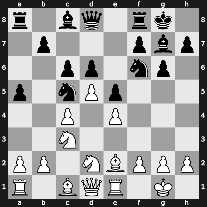 4. World Blitz 2008 – Round 7 – Vaganian, Rafael A – 0-1 – Svidler, Peter – G49