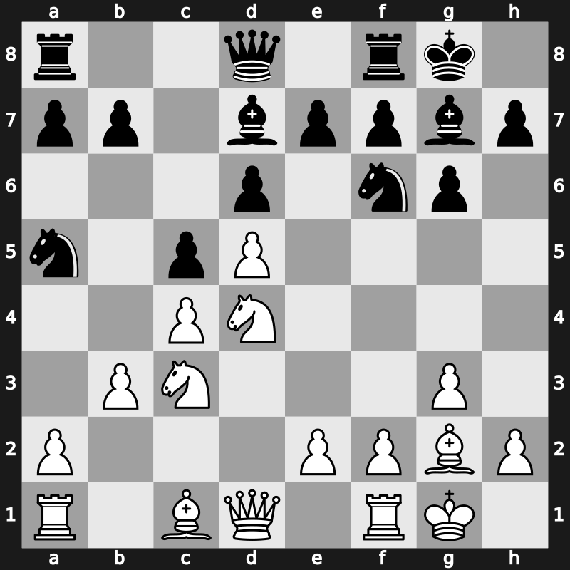 4. World Blitz 2008 – Round 9 – Vaganian, Rafael A – 0-1 – Polgar, Judit – G59