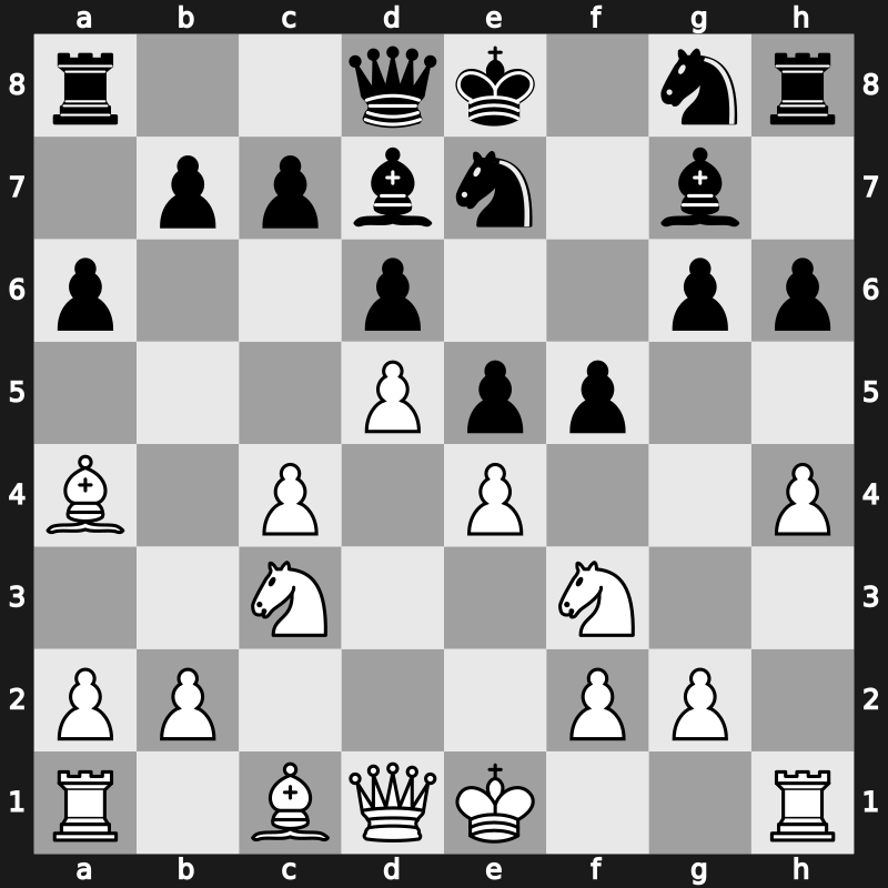4. World Blitz 2008 – Round 9 – Morozevich, Alexander – 1-0 – Mamedyarov, Shakhriyar – G63