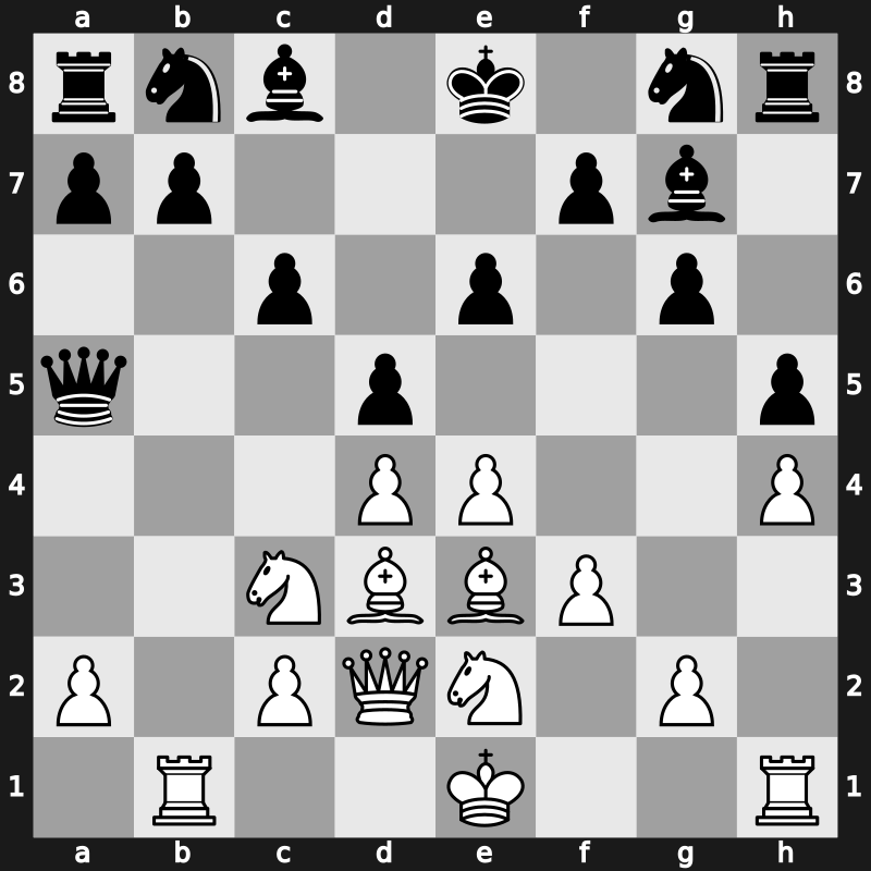 4. World Blitz 2008 – Round 10 – Mamedyarov, Shakhriyar – 1-0 – Svidler, Peter – G68