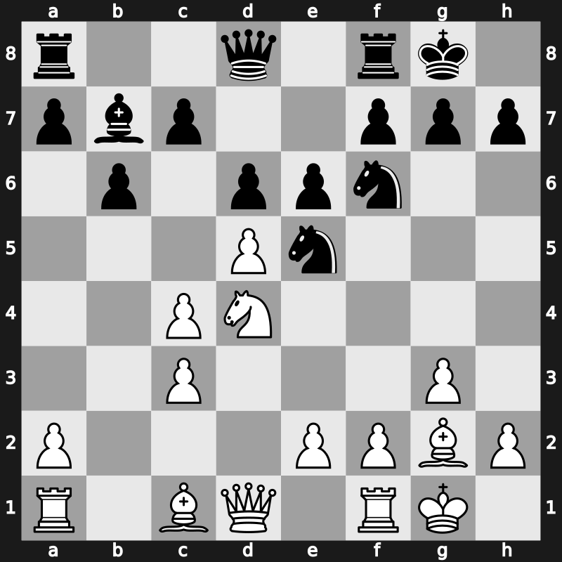 4. World Blitz 2008 – Round 11 – Kazhgaleyev, Murtas – 0-1 – Ivanchuk, Vasyl – G74