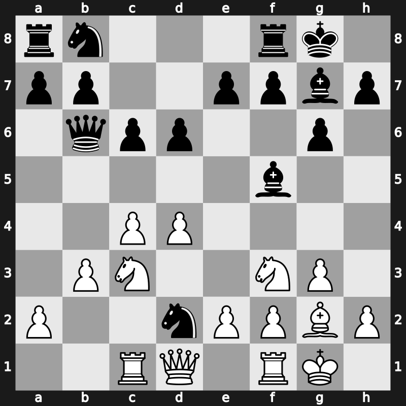 4. World Blitz 2008 – Round 11 – Kamsky, Gata – 1-0 – Morozevich, Alexander – G75