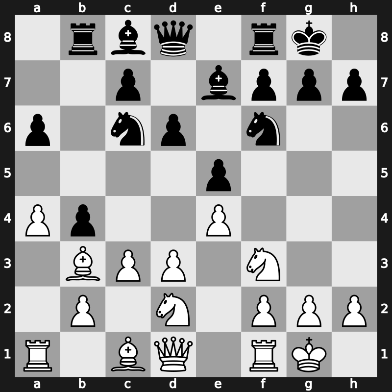 4. World Blitz 2008 – Round 11 – Svidler, Peter – 1-0 – Amin, Bassem – G77