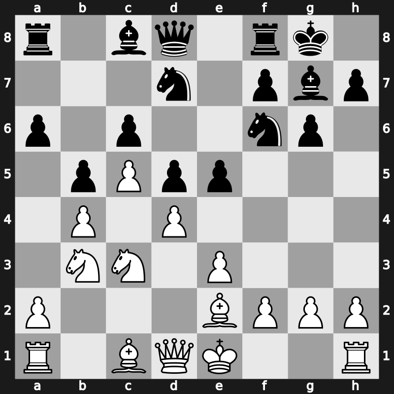 4. World Blitz 2008 – Round 12 – Radjabov, Teimour – 0-1 – Grischuk, Alexander – G80