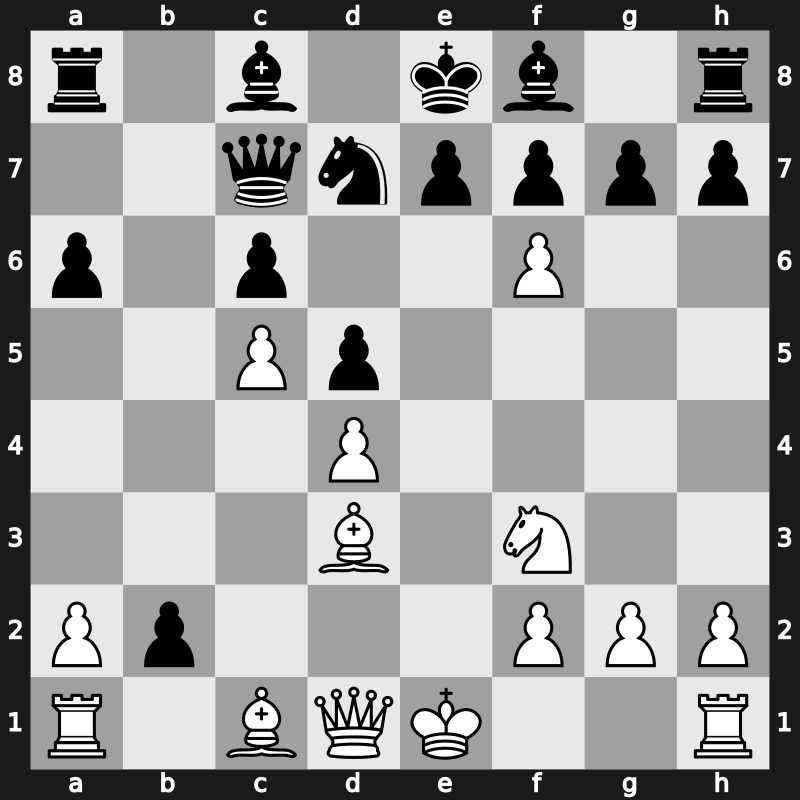 4. World Blitz 2008 – Round 13 – Kazhgaleyev, Murtas – 1-0 – Rublevsky, Sergei – G88